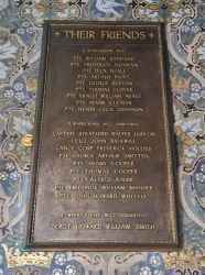 7.Names Panel 4